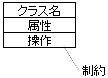 クラス