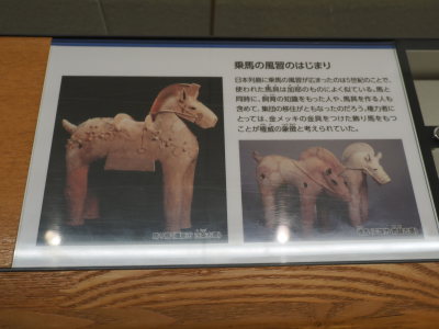 奈良県立橿原考古学研究所附属博物館