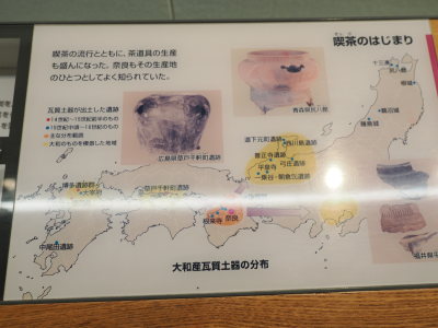 奈良県立橿原考古学研究所附属博物館