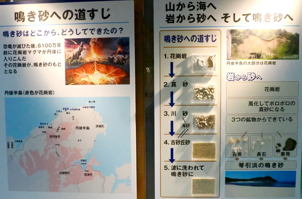 鳴き砂文化館
