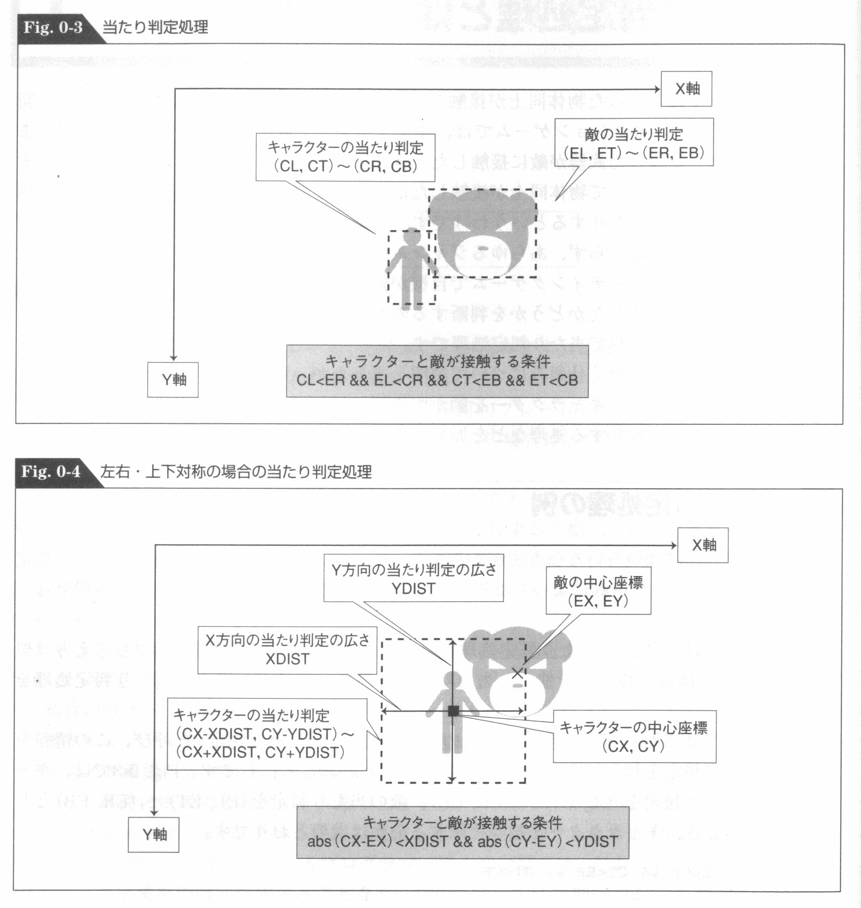 p.6