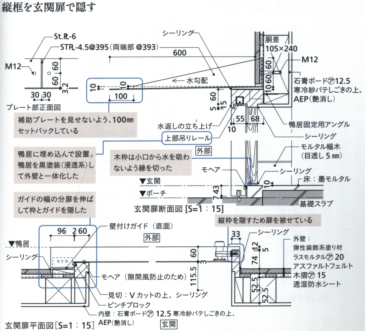 p.6