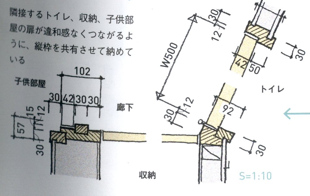 p.13