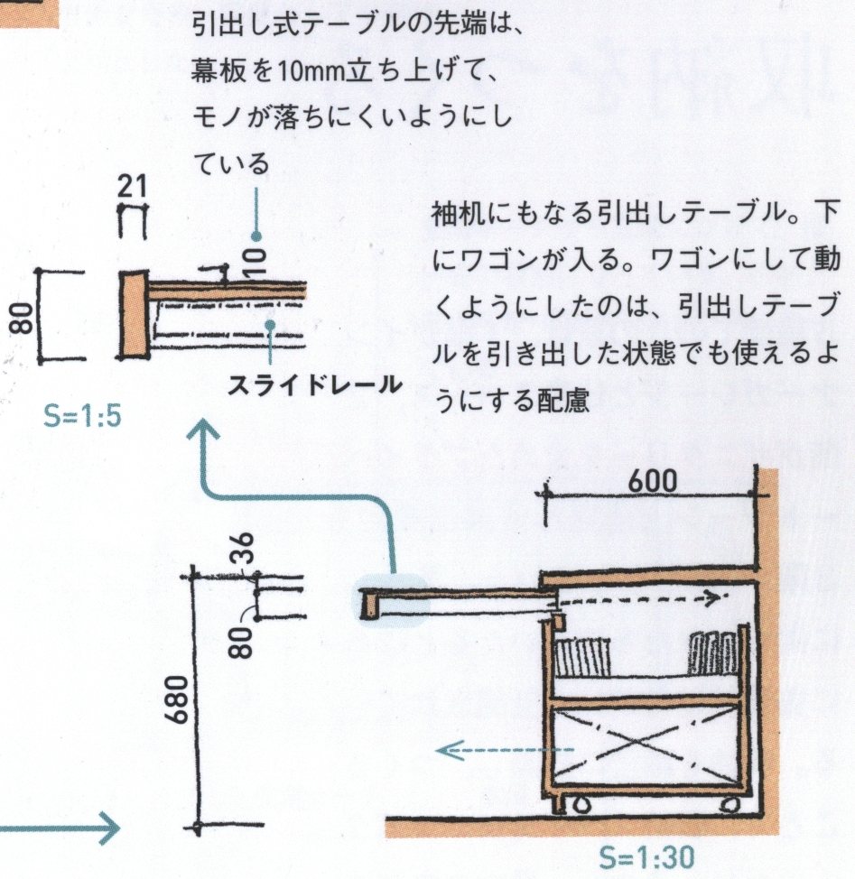 p.33