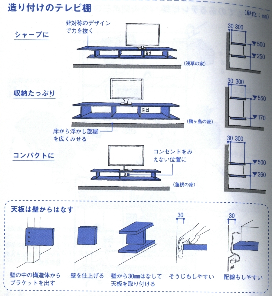 p.13