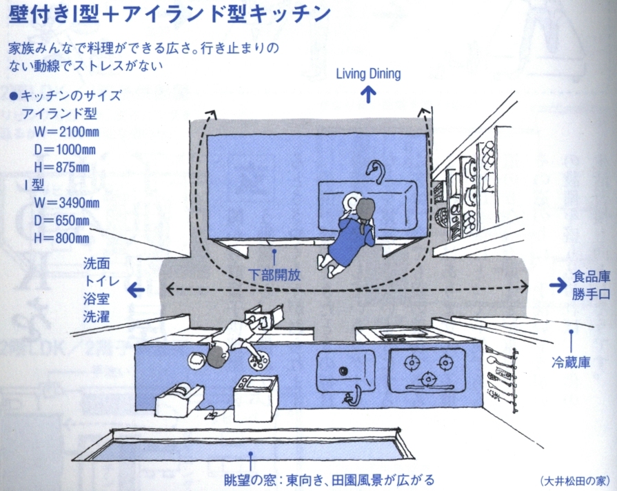 p.13