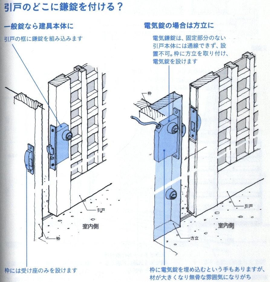 p.12