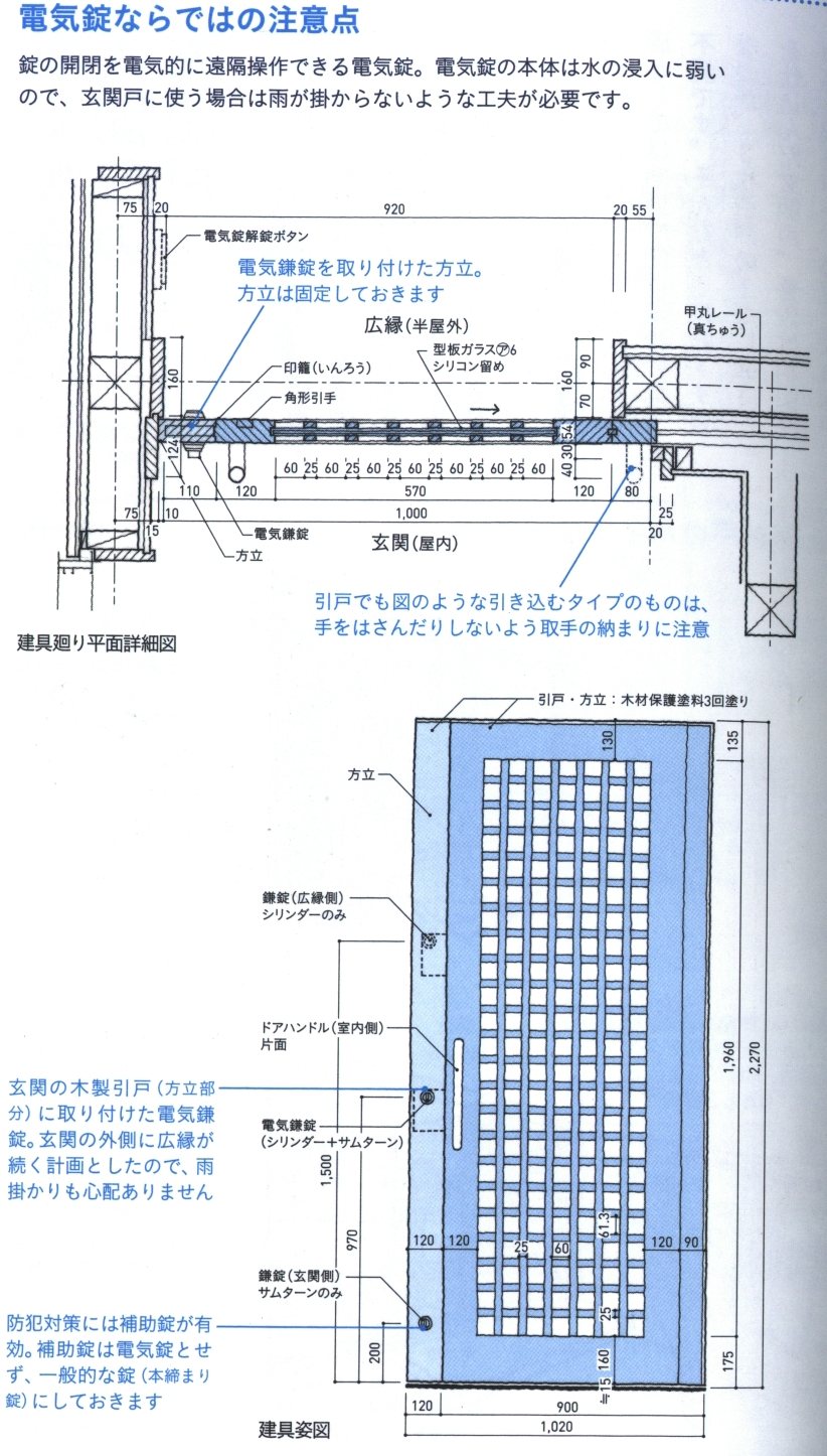 p.13