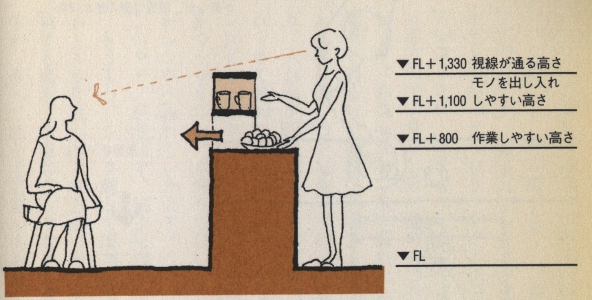 p.26