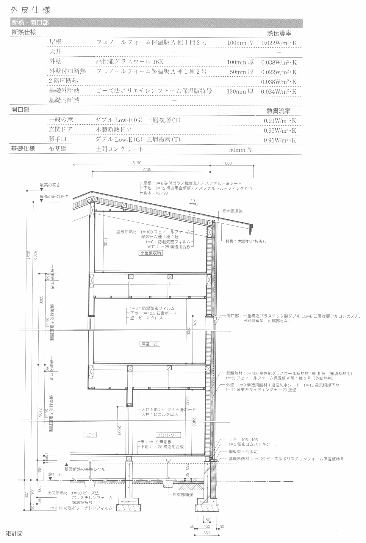 p.32