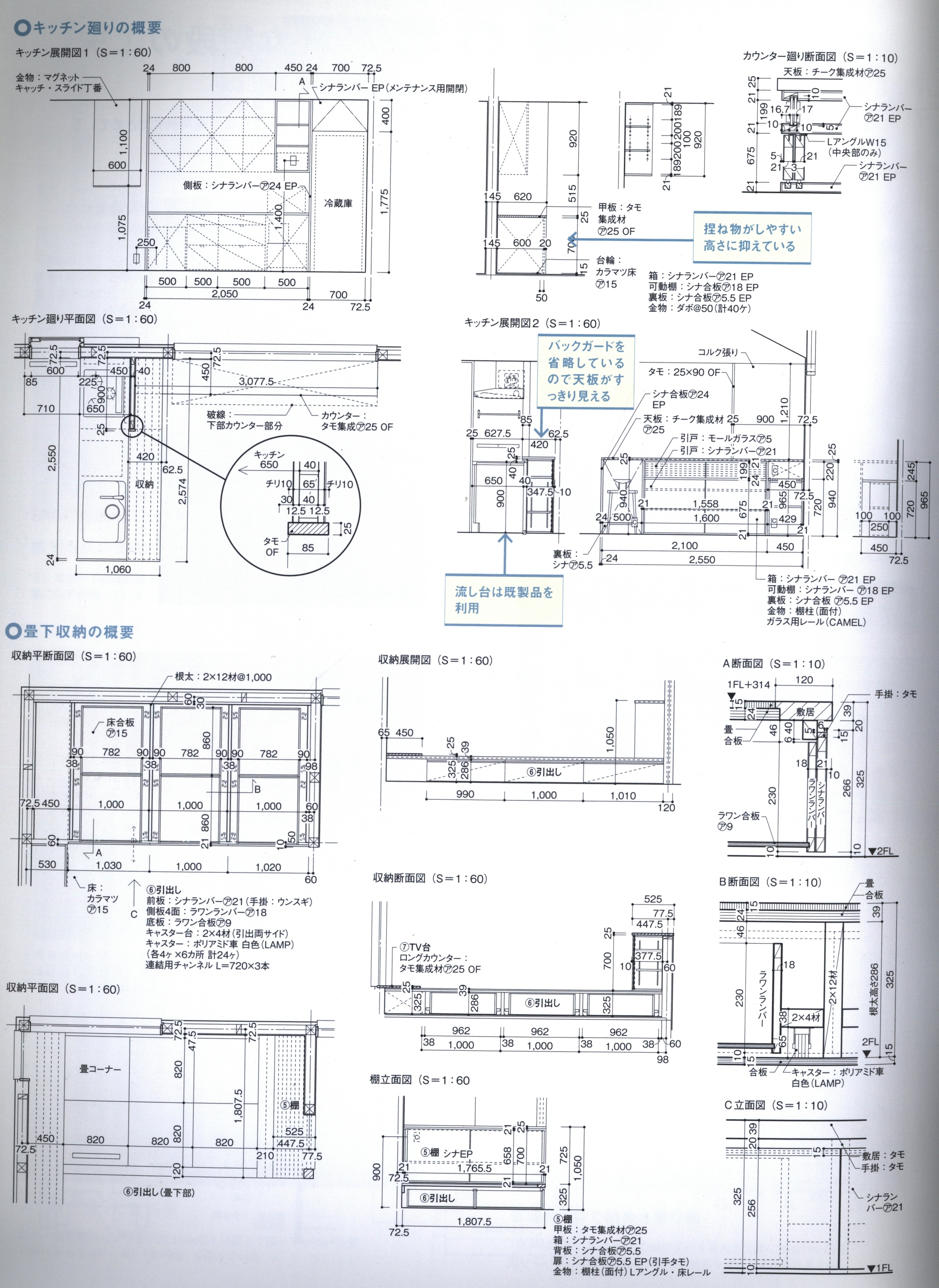p.11