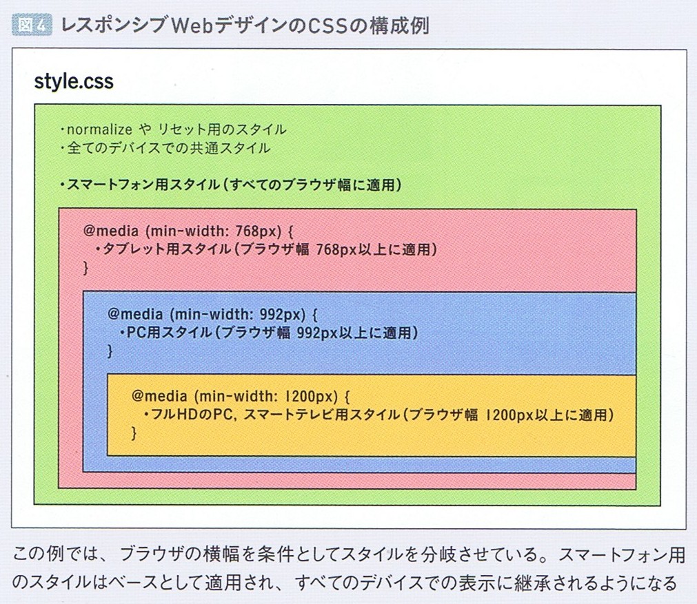 p.18