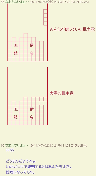 minsyu