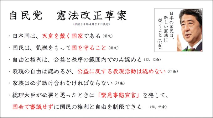 kaiken